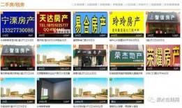 房产信息最新爆料,热门区域房价走势与投资潜力分析