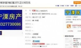 房产信息最新爆料,热门区域房价走势与投资潜力分析